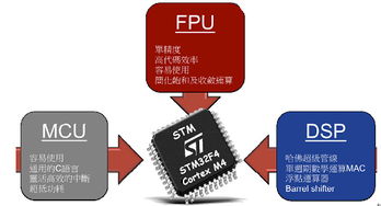 友尚集團力推工業電腦代理產品解決方案，助力企業管理數字化轉型