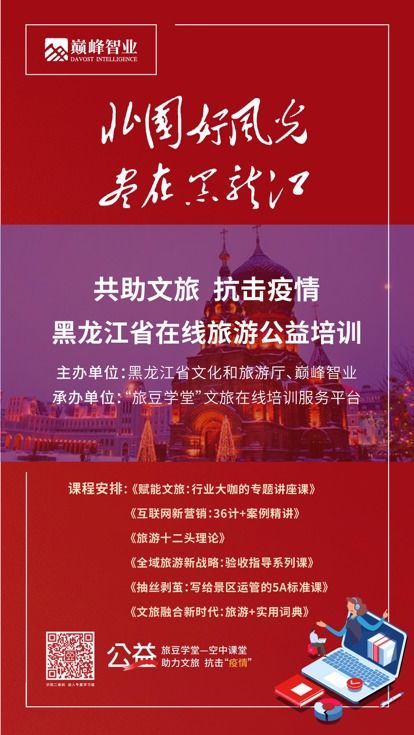 黑龍江省文旅廳線上培訓與藝術交流雙輪驅動，助力文旅行業提質升級